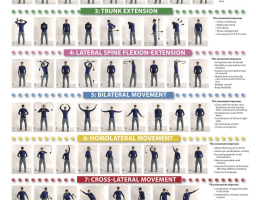 Archetype Movements Active Poster