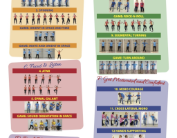 Toolbox for Dyslexia Poster  Exercises