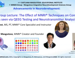 The Effect of MNRITechniques on Concussions as seen via QEEG Testing and Neurotransmitter Analysis